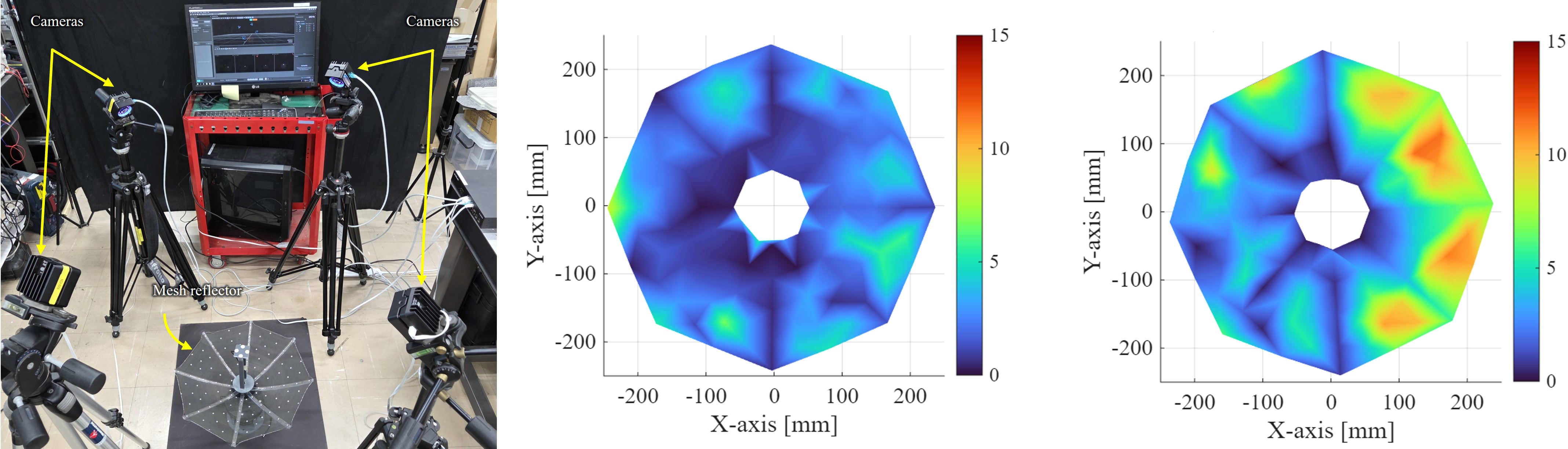 Wrapped Rib Antenna for GNSS-RO CubeSat_5.jpg